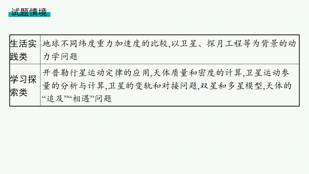 18546730第3页