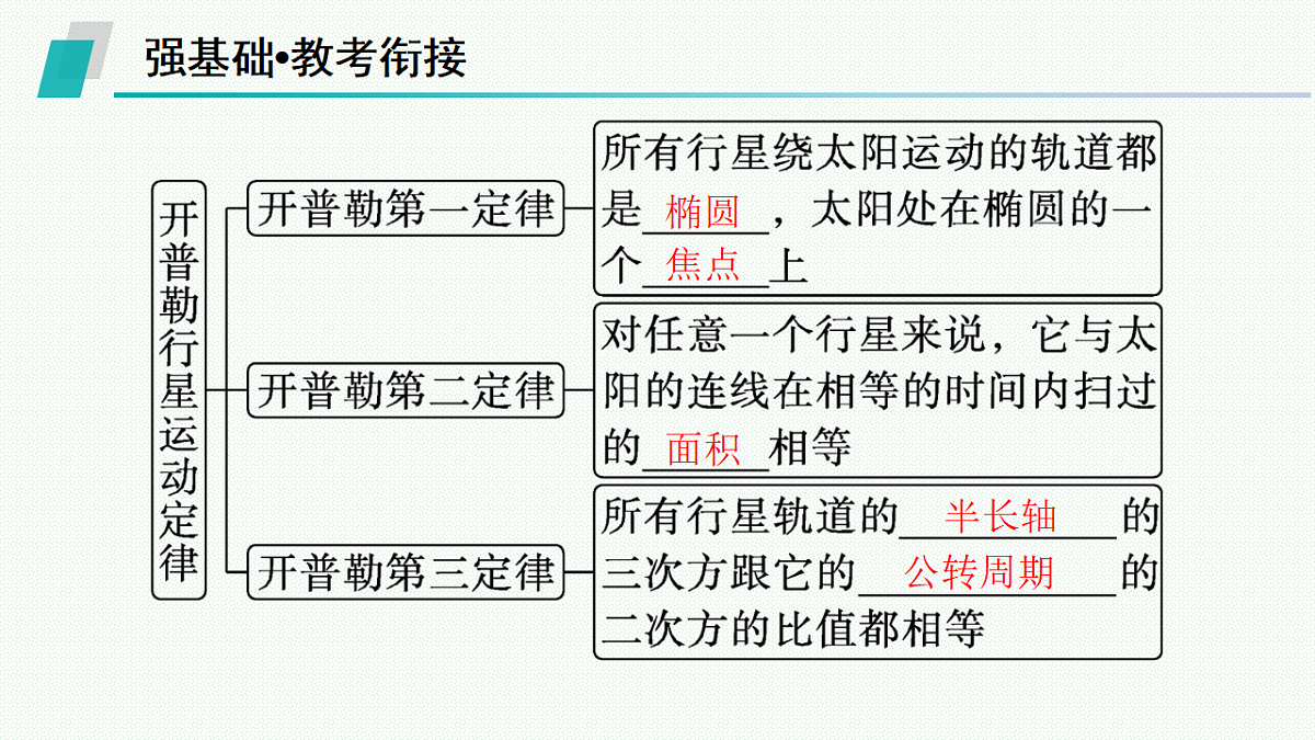18546730第8页