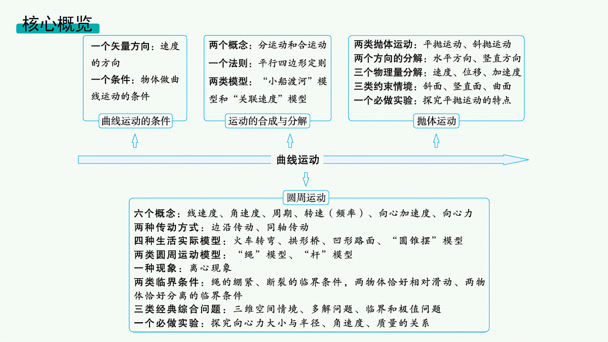 18546735第2页