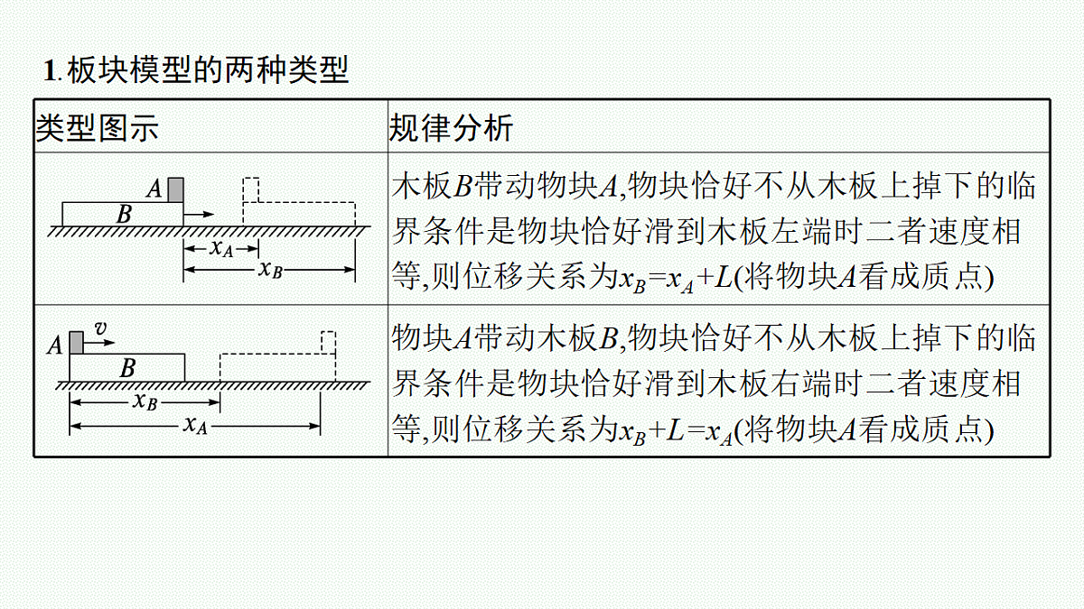 18546740第4页