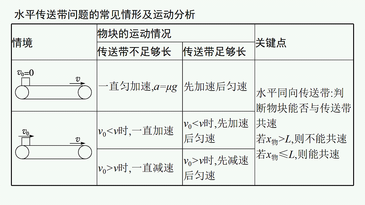 18546741第7页
