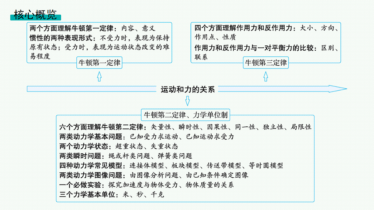 18546743第2页