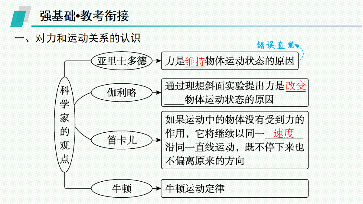 18546743第8页