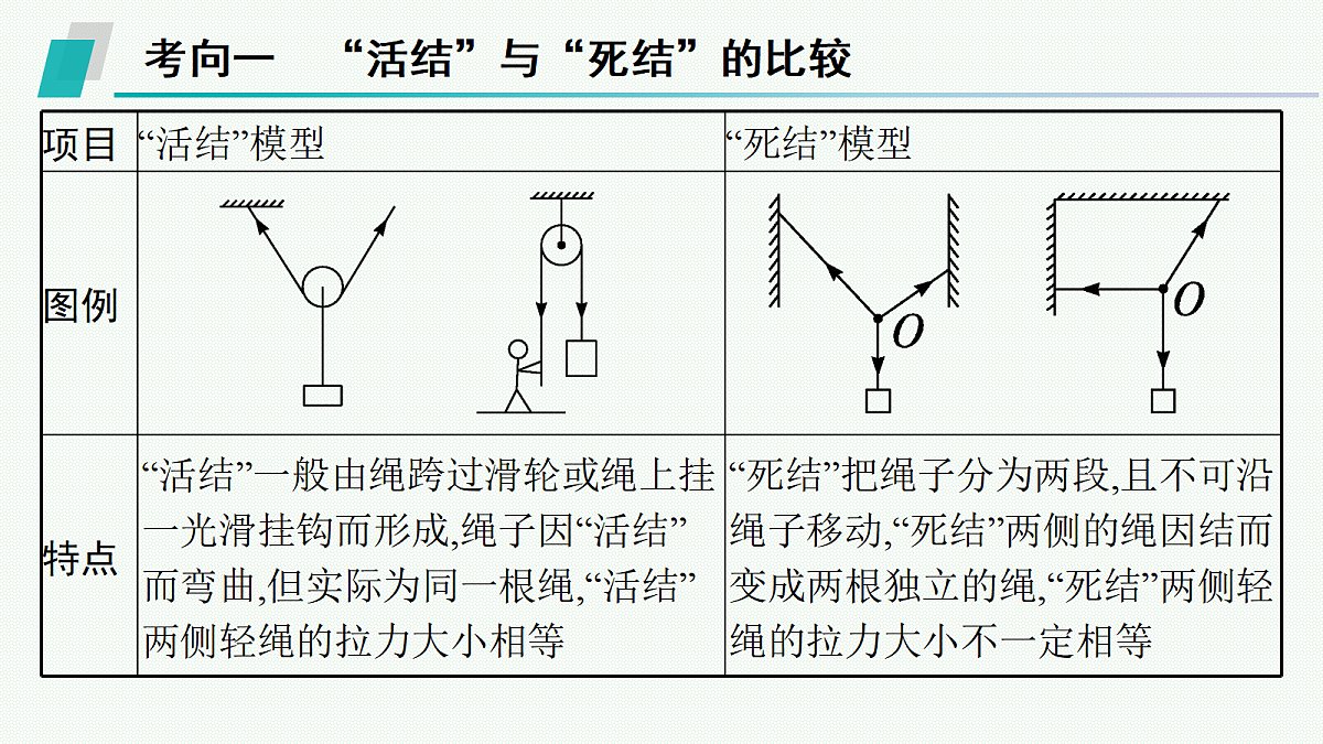 18546744第3页