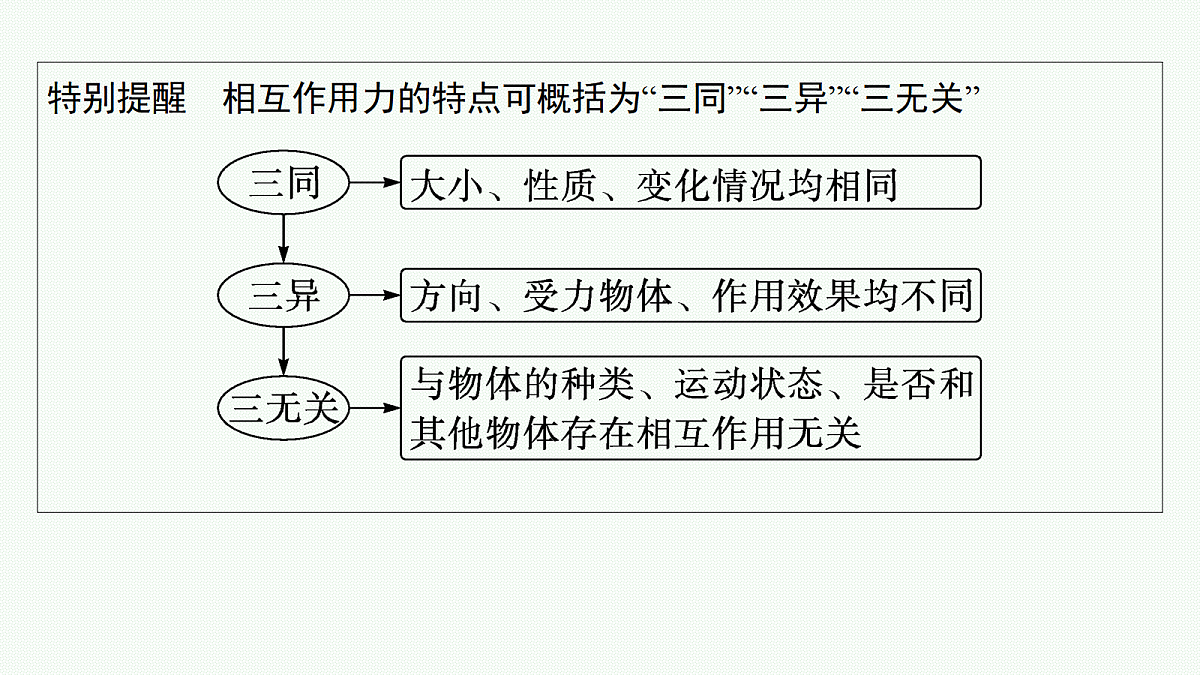 18546747第6页