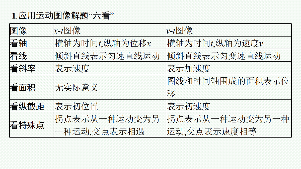 18546752第5页