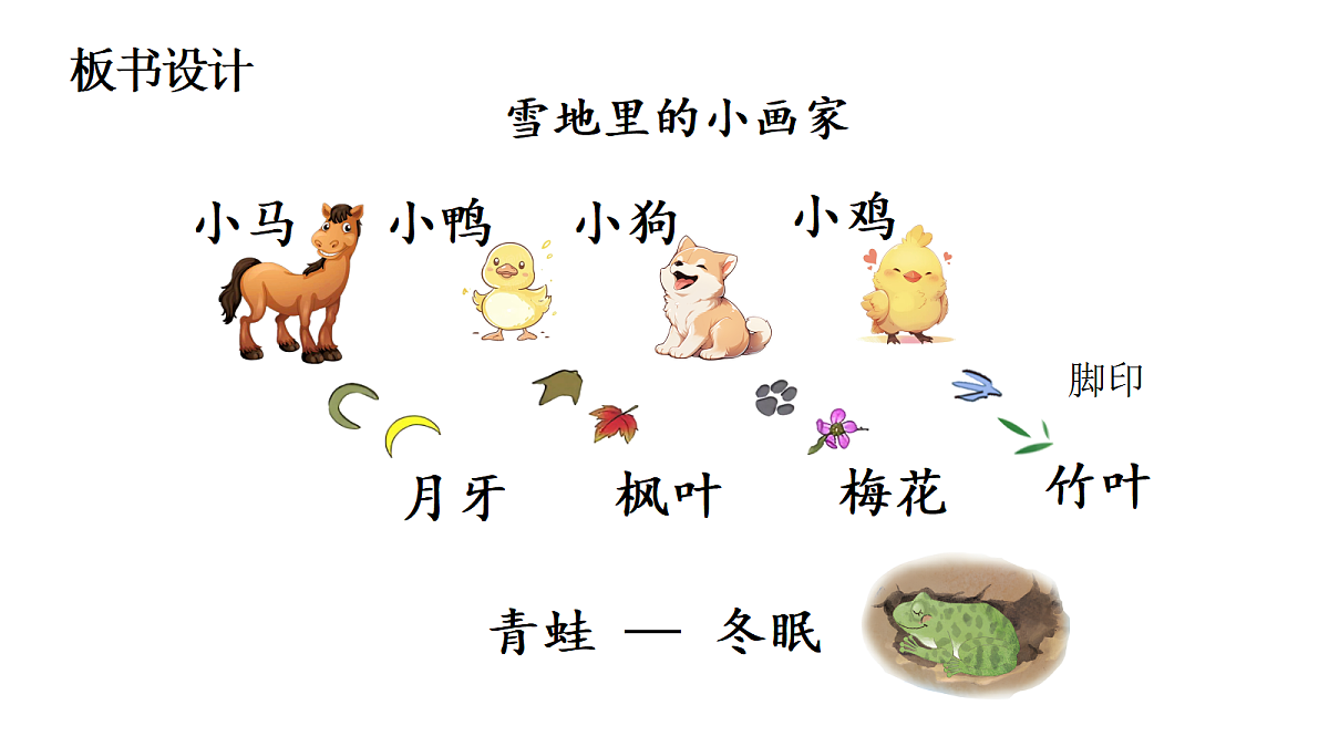 小画家板书设计第1页