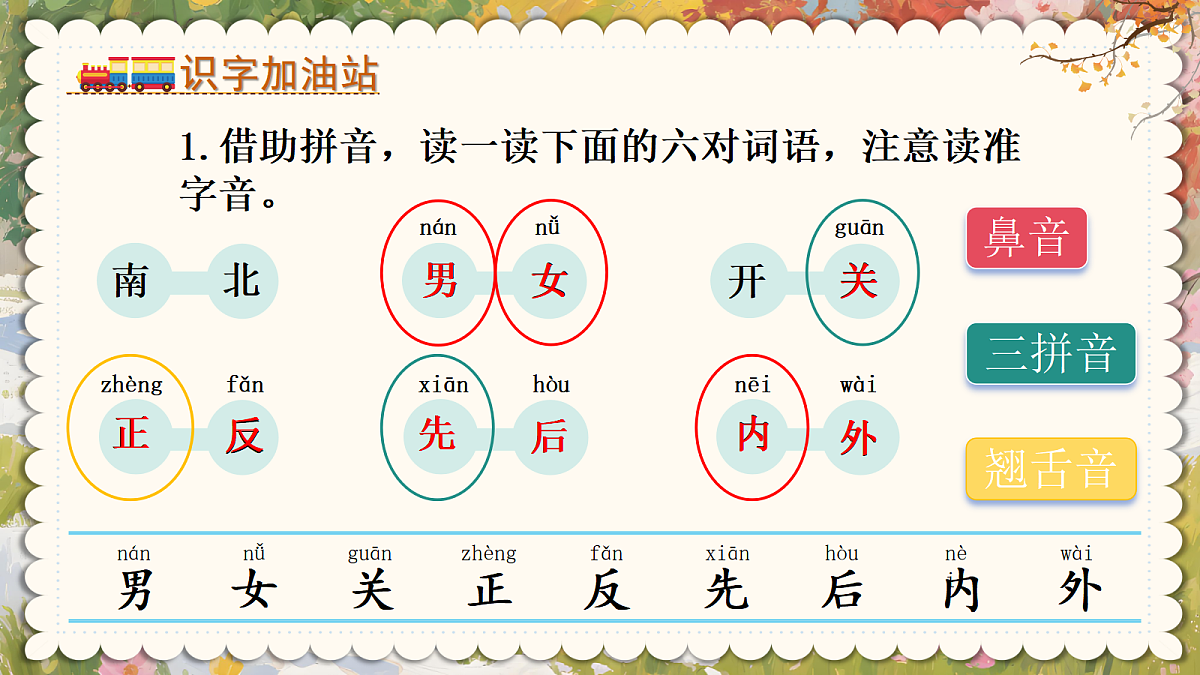 一上 第5单元 《语文园地五》第3页