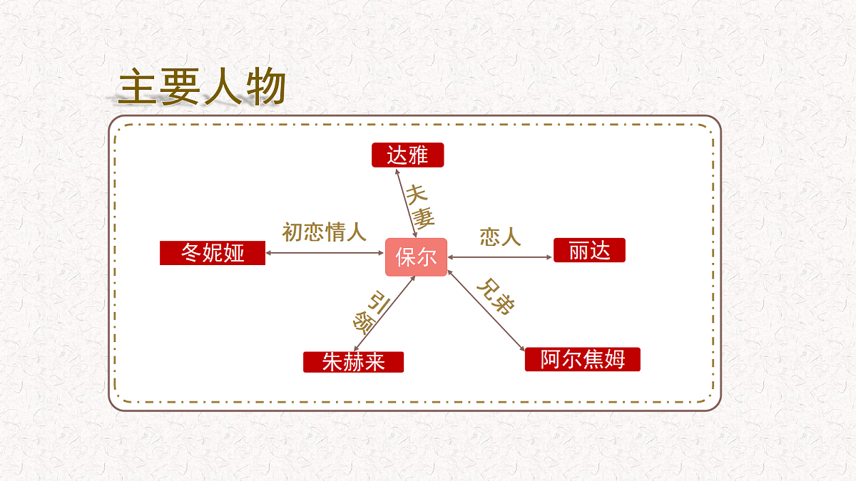 18548297第8页