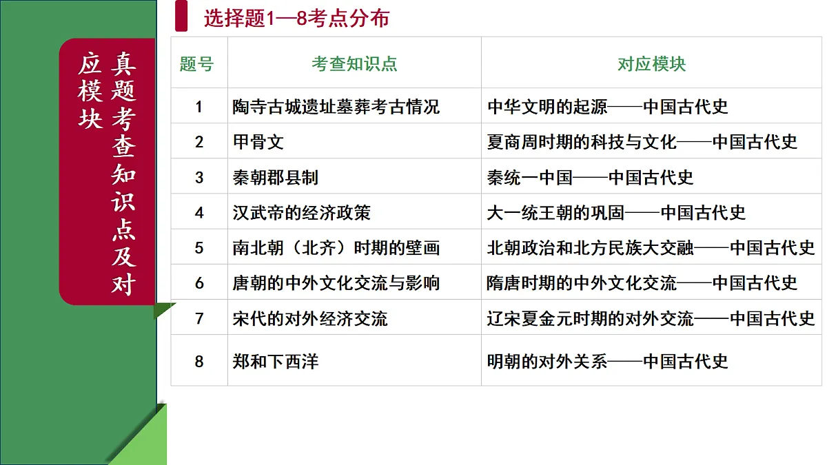 18548429第7页
