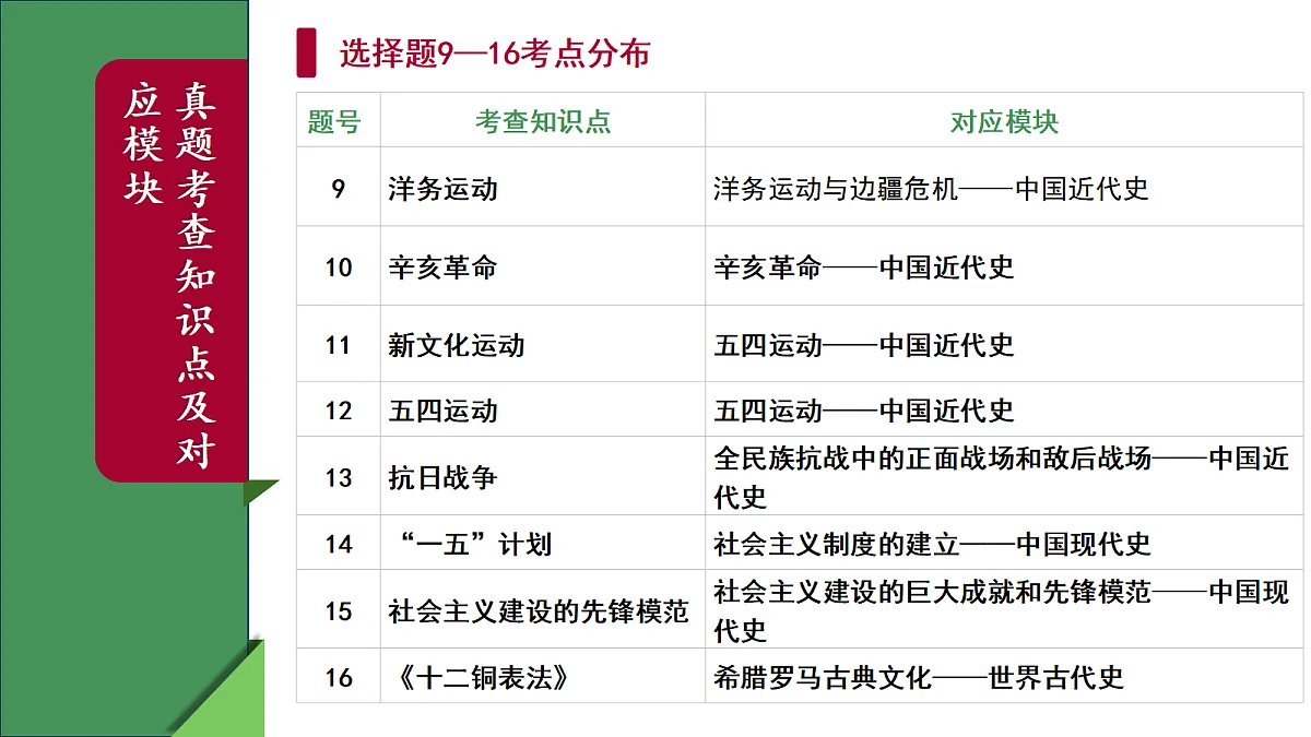 18548429第8页