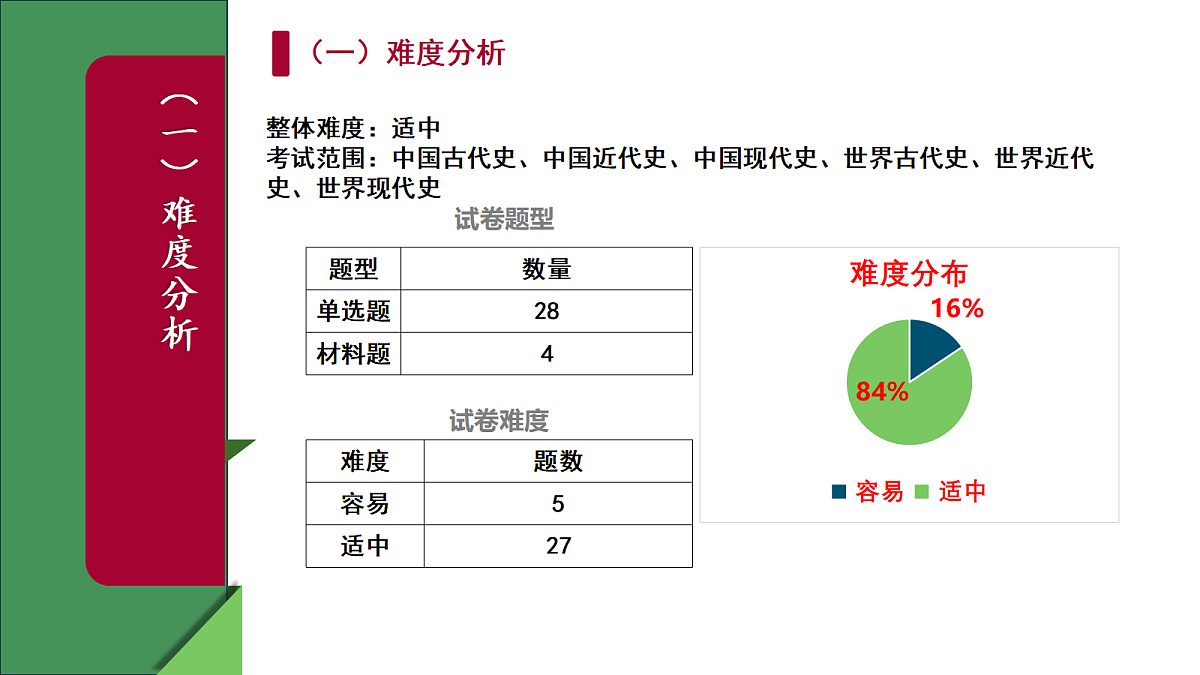 18548430第7页