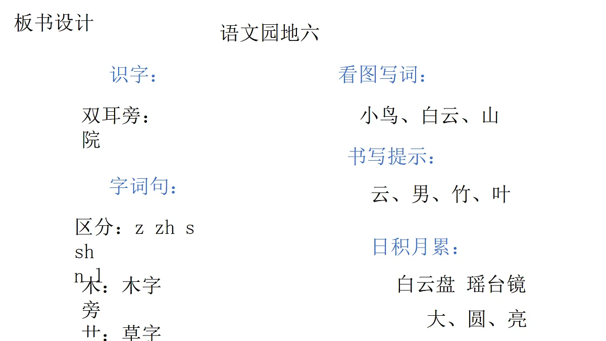 《语文园地六》板书设计第1页