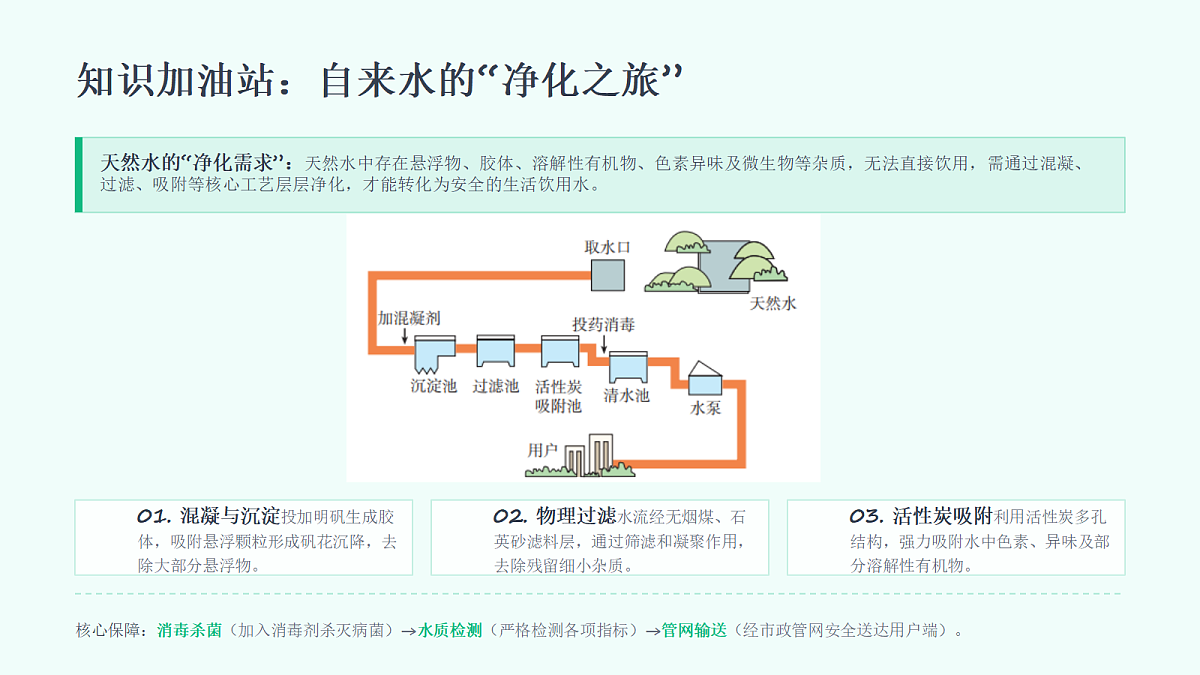 18549634第3页