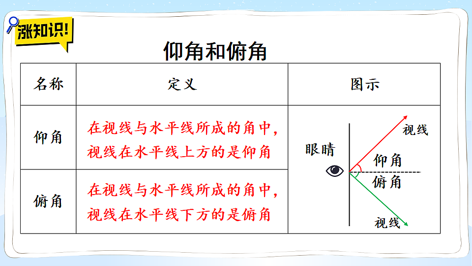 18549857第7页