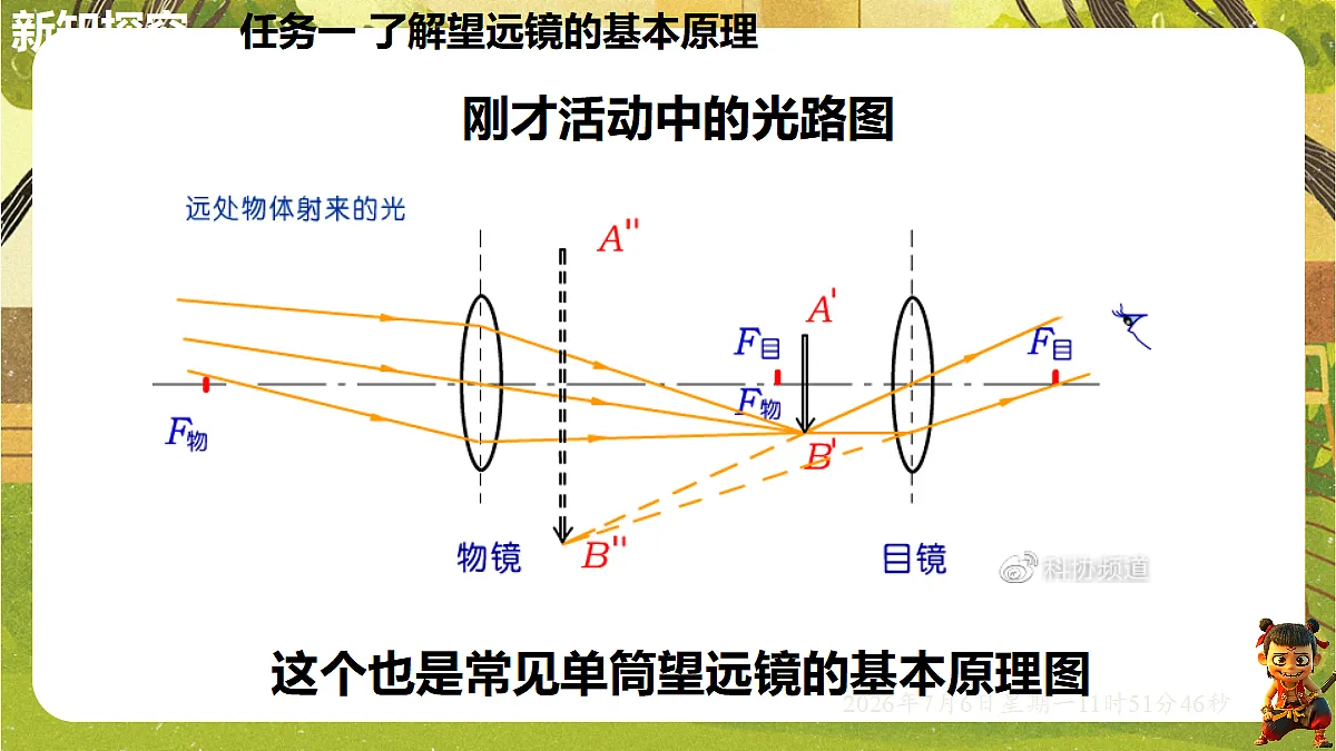 18550204第4页