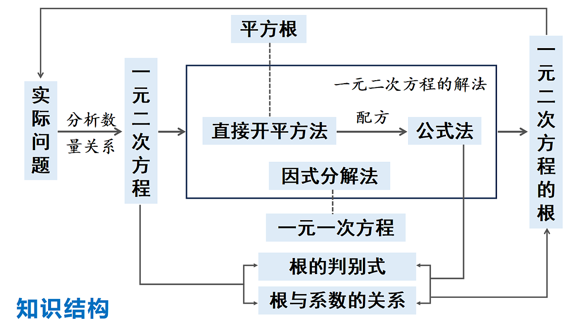 18550340第2页