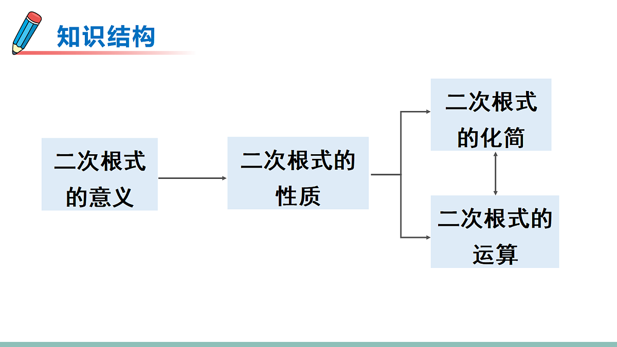 18550341第2页