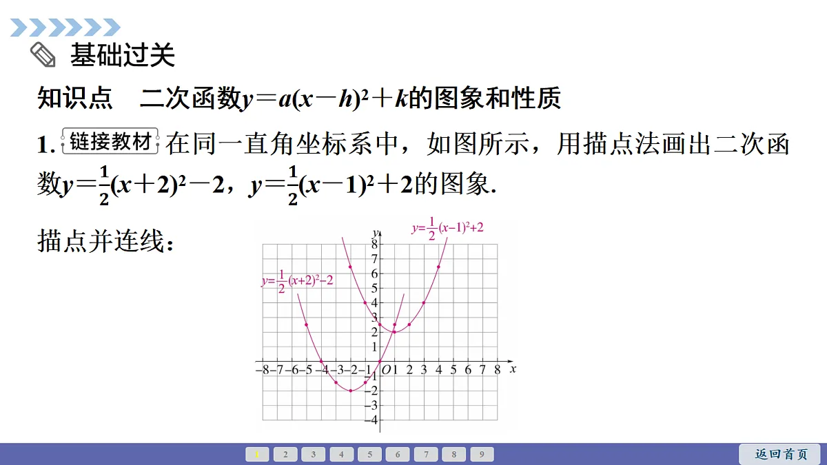 18550454第2页