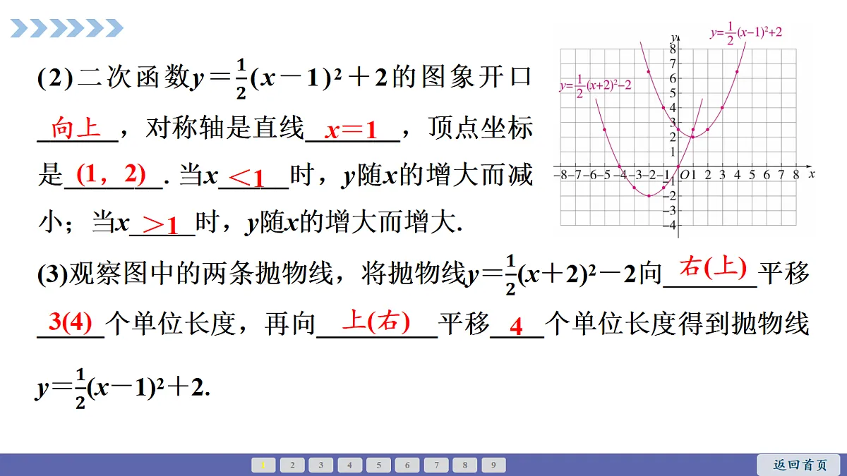 18550454第5页