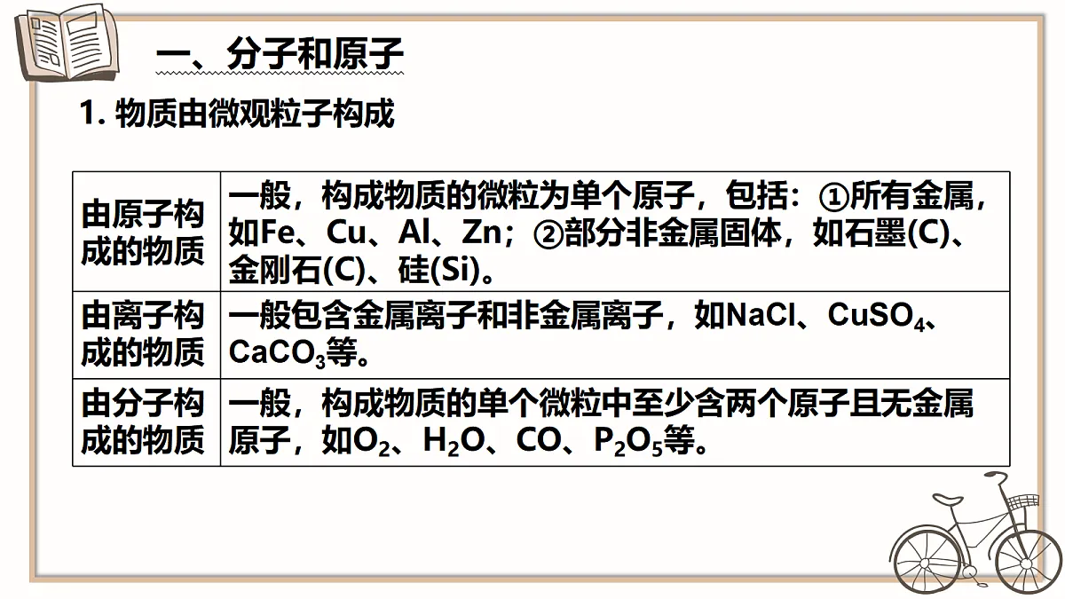 18550558第2页