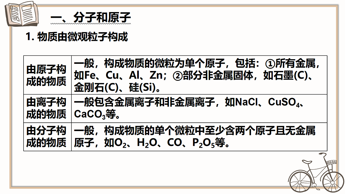 18550558第2页