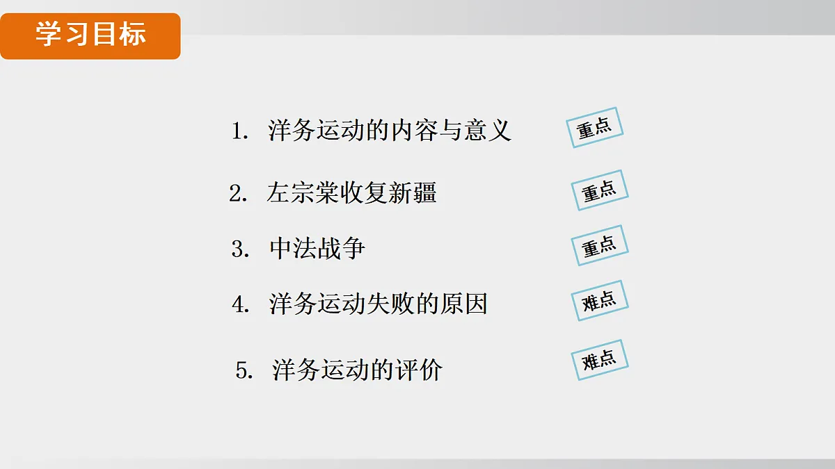 18550591第3页