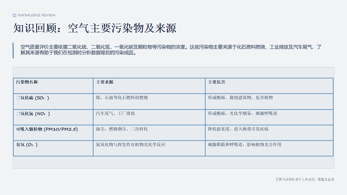 18550676第4页