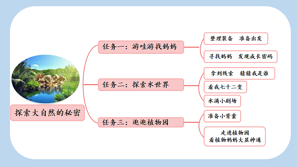 18551166第2页