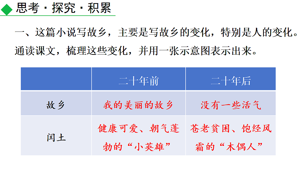 18551394第2页