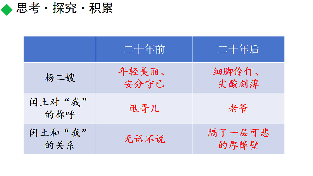 18551394第3页