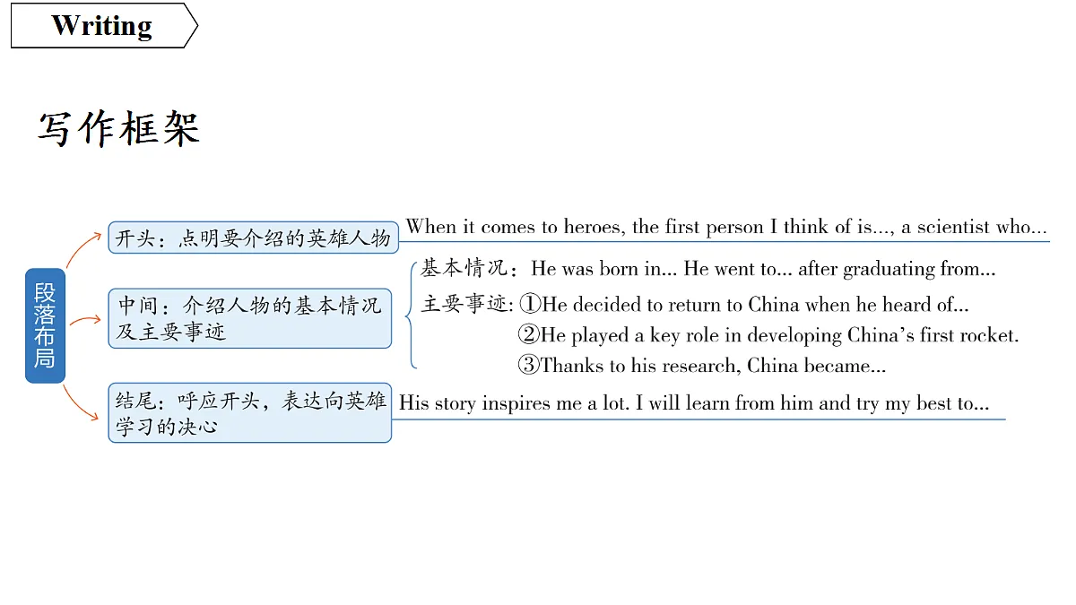 18551458第7页