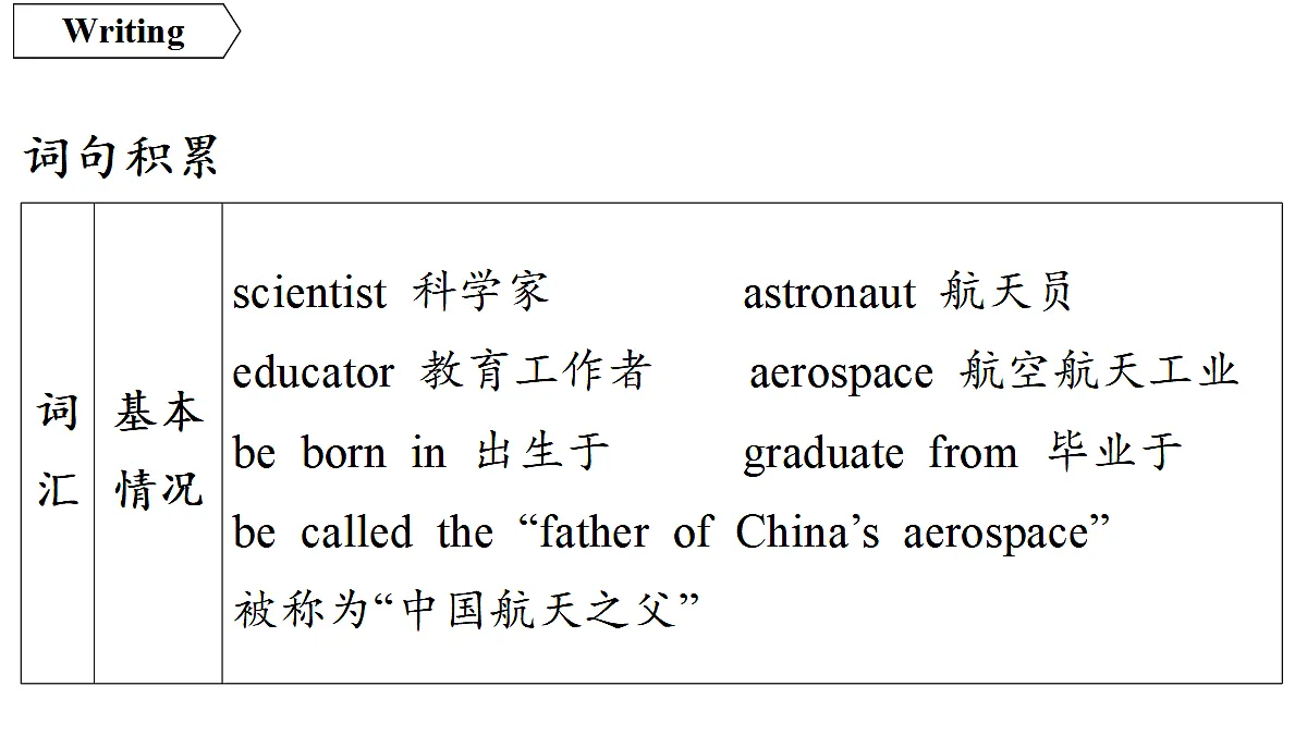 18551458第8页