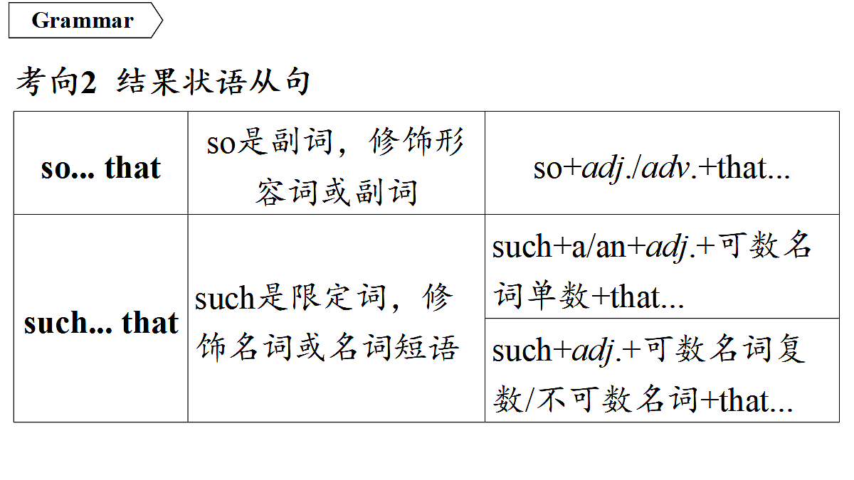 18551463第4页