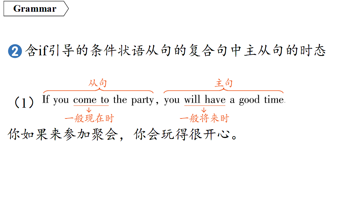 18551467第4页
