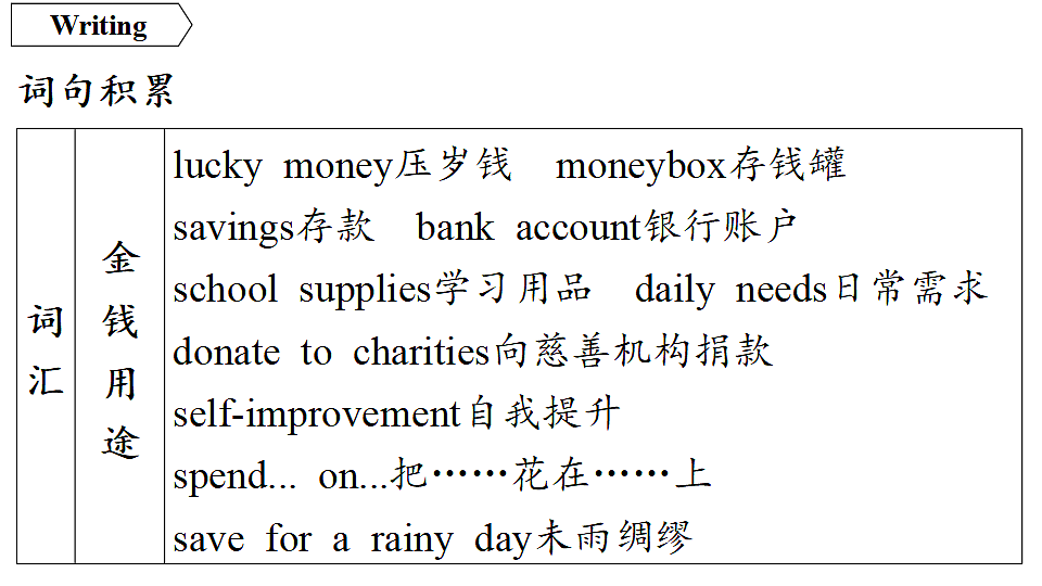 18551471第7页