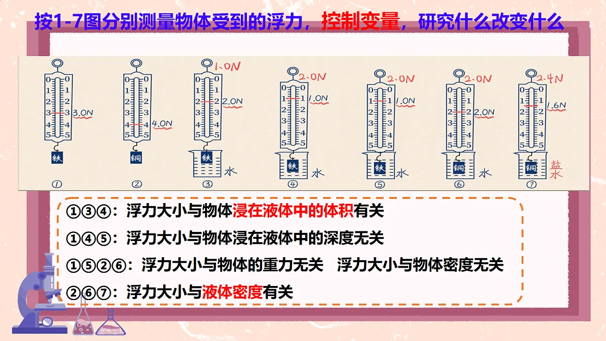 18551610第7页