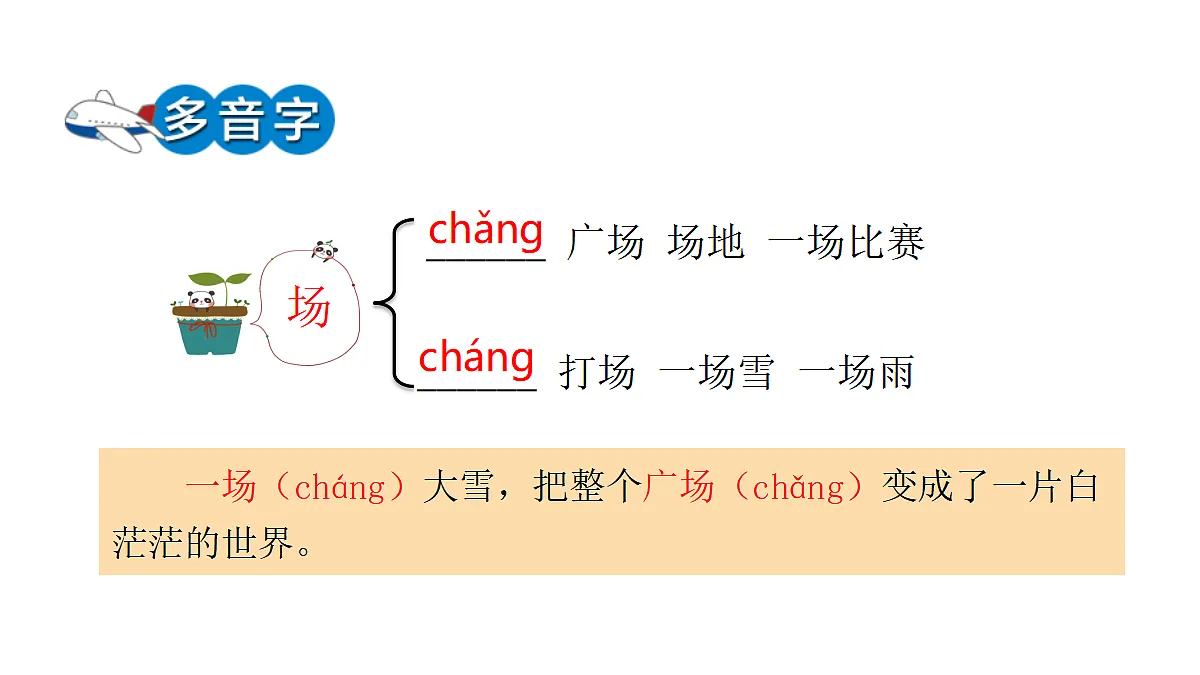 18551916第7页