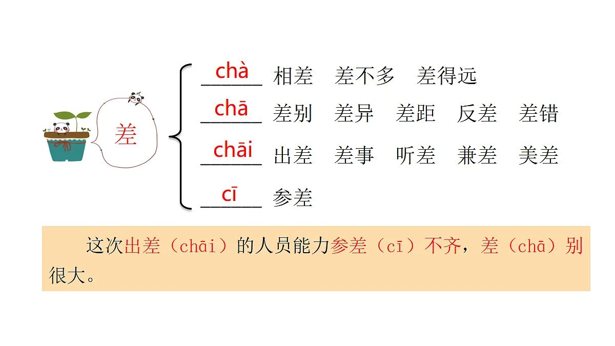 18551916第8页