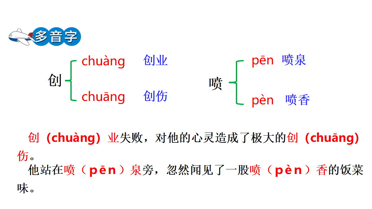 18551922第5页