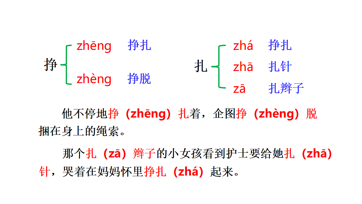 18551922第6页