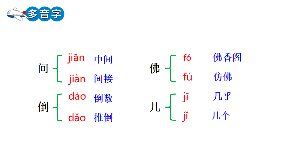 18551926第8页
