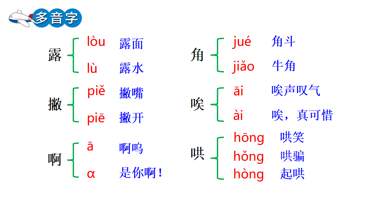 18551928第8页