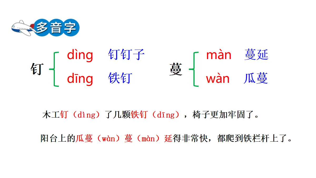 18551936第8页
