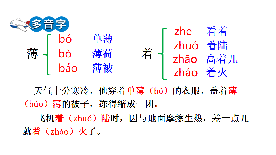 18551938第6页