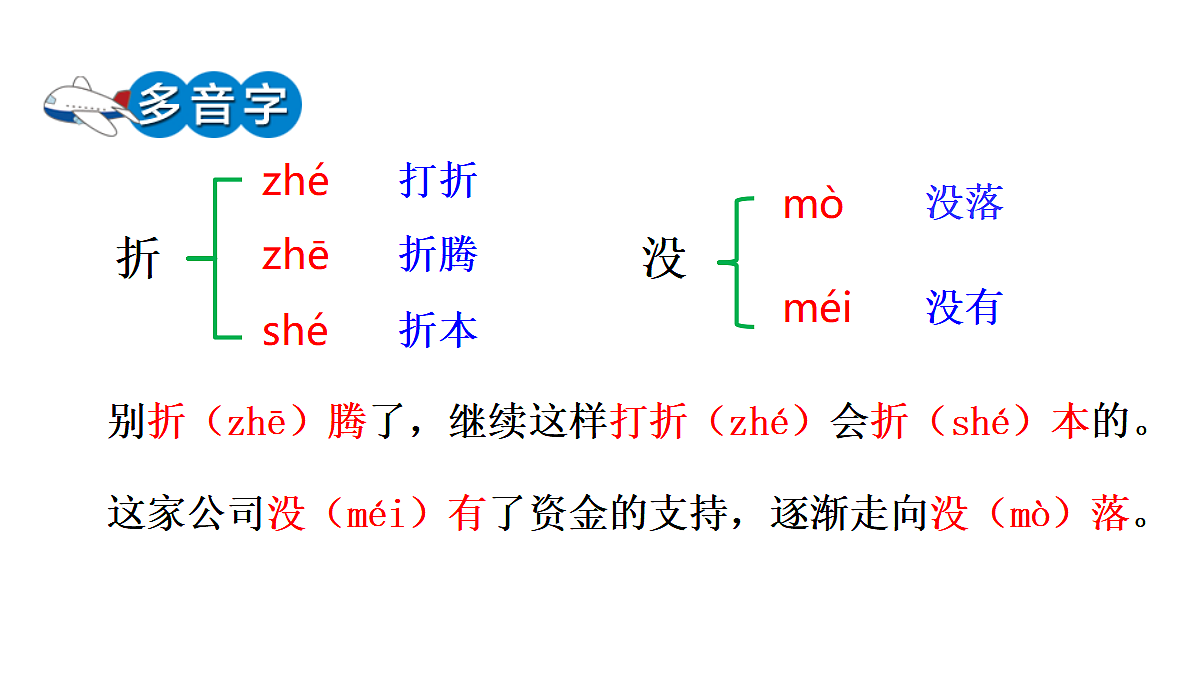 18551940第7页