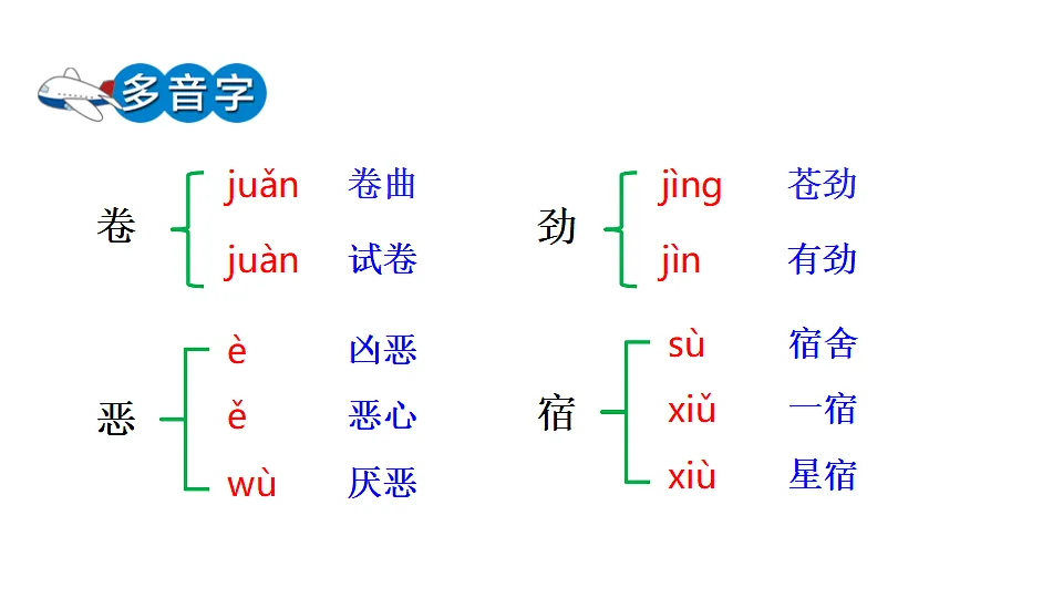 18551946第6页