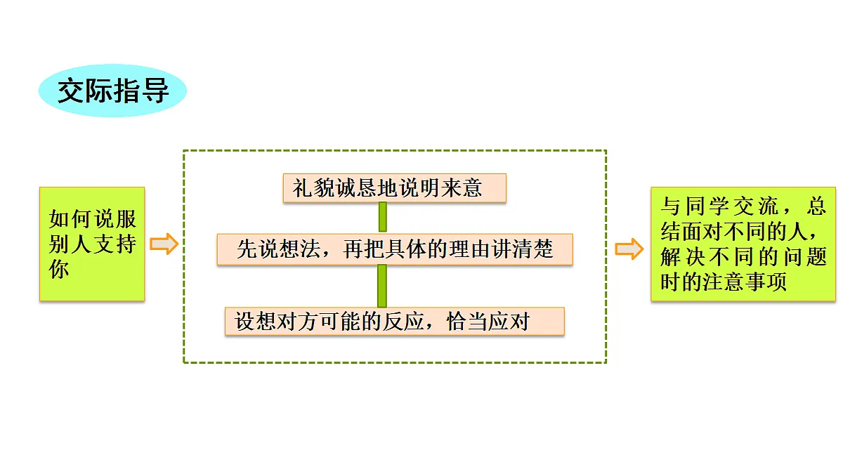 18552029第3页