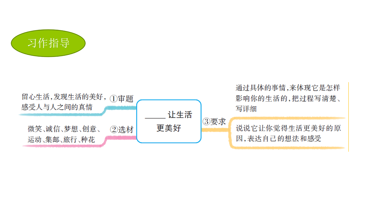 18552030第3页