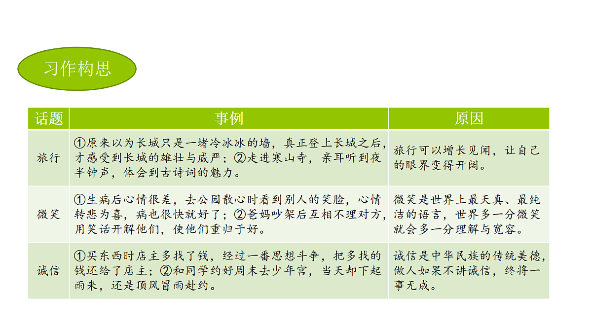 18552030第4页